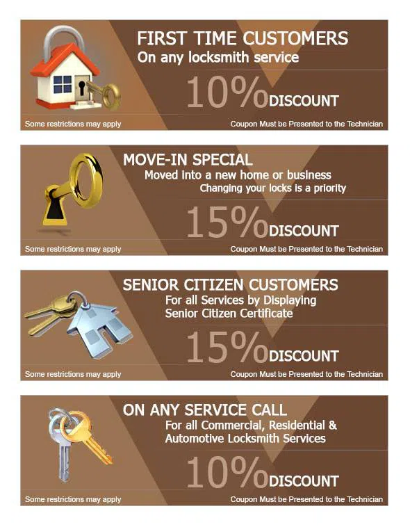 City Locksmith Shop Hampton, VA 757-653-5056 City Locksmith Shop Hampton, VA 757-653-5056 - cou-ls